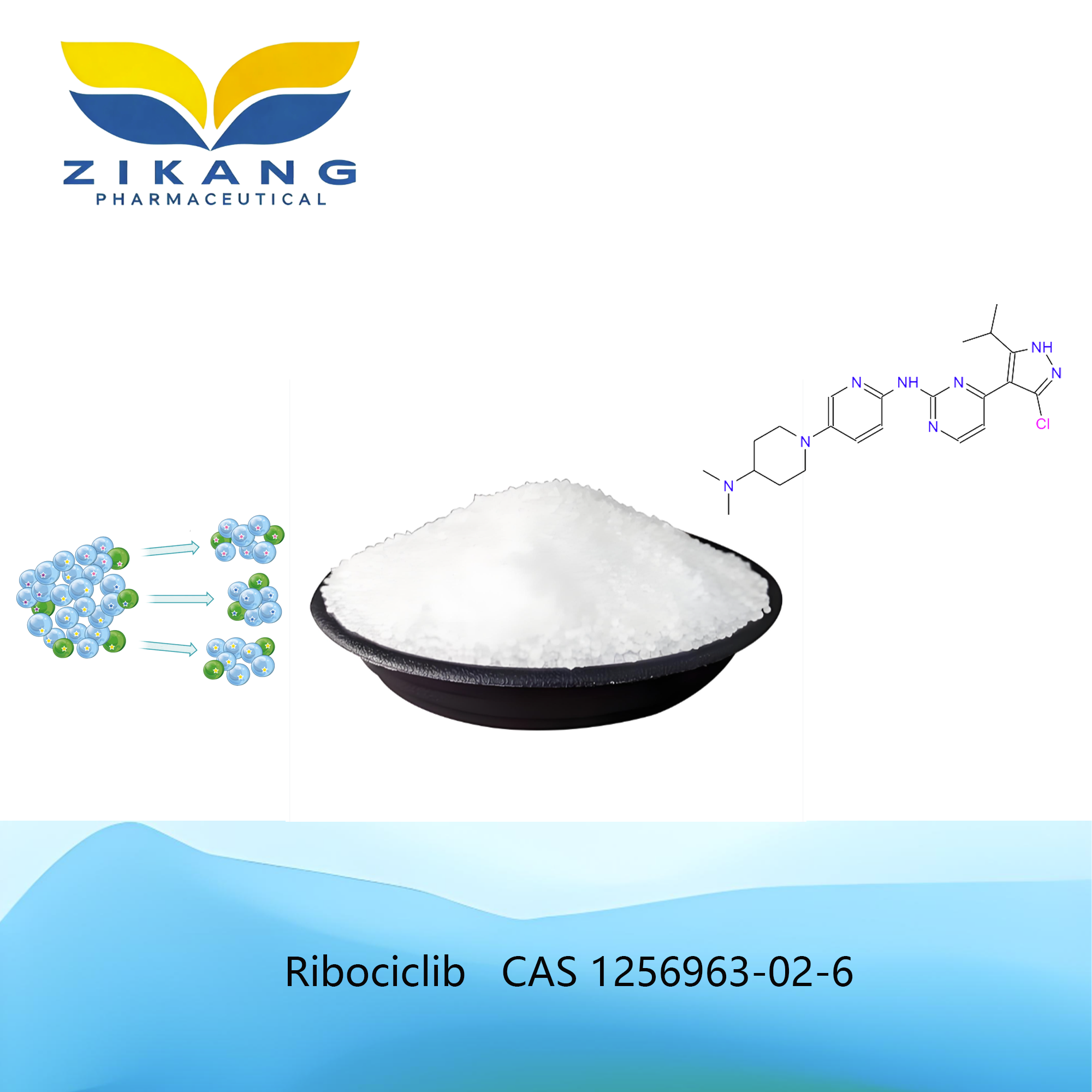 ribociclib